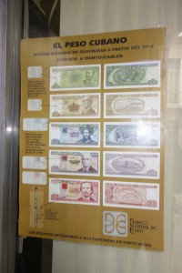 Nationale Cubaanse pesos.  CUP. Niet inwisselbare Cubaanse Pesos